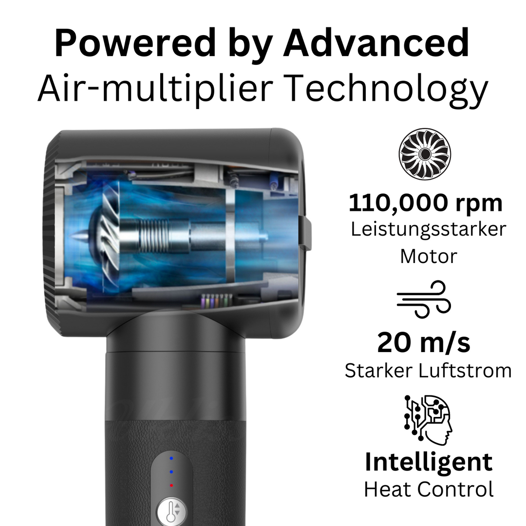 Curlux - 7in1 Airstyler