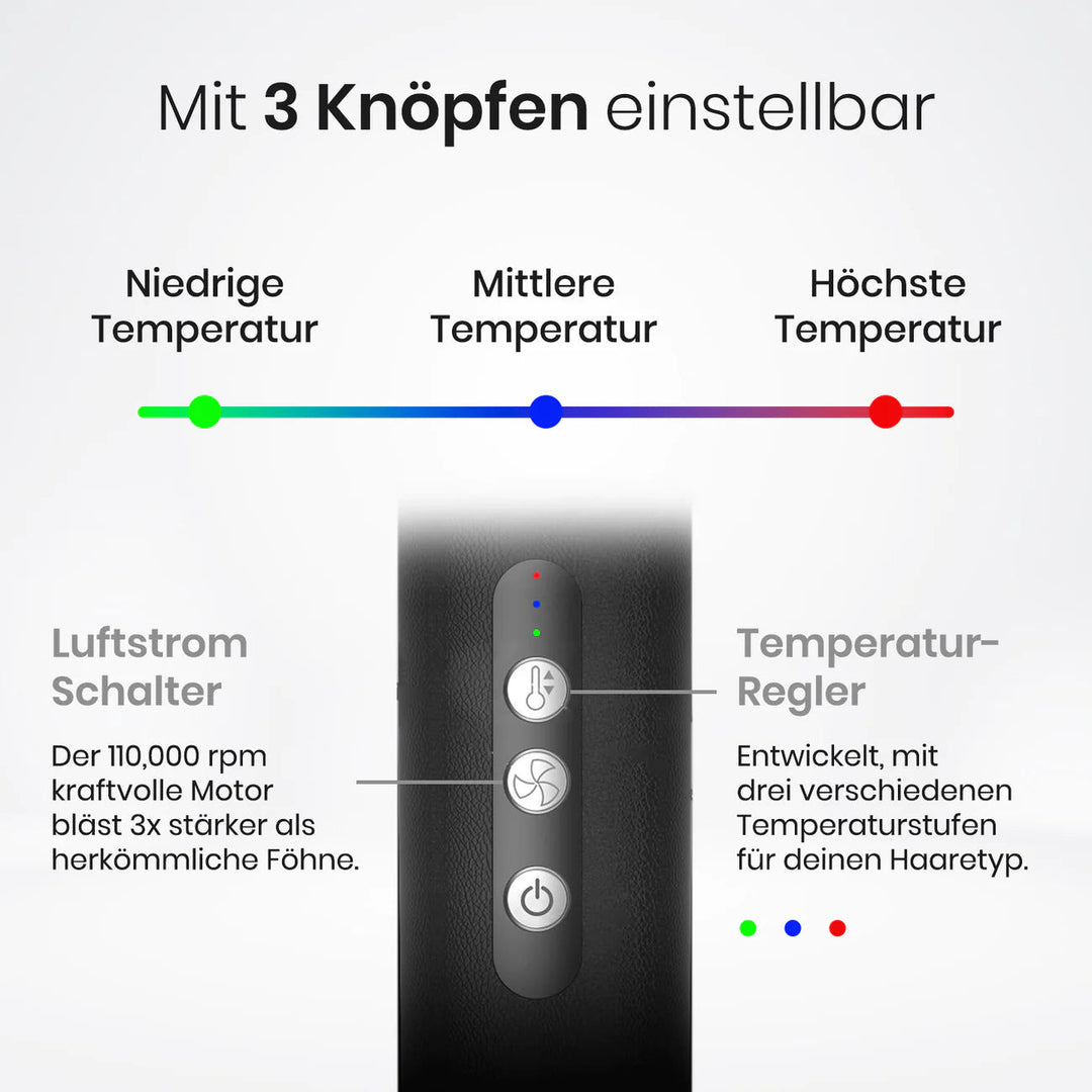 Curlux - 7in1 Airstyler