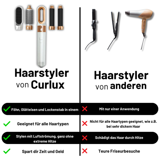 Curlux - 5in1 Airstyler